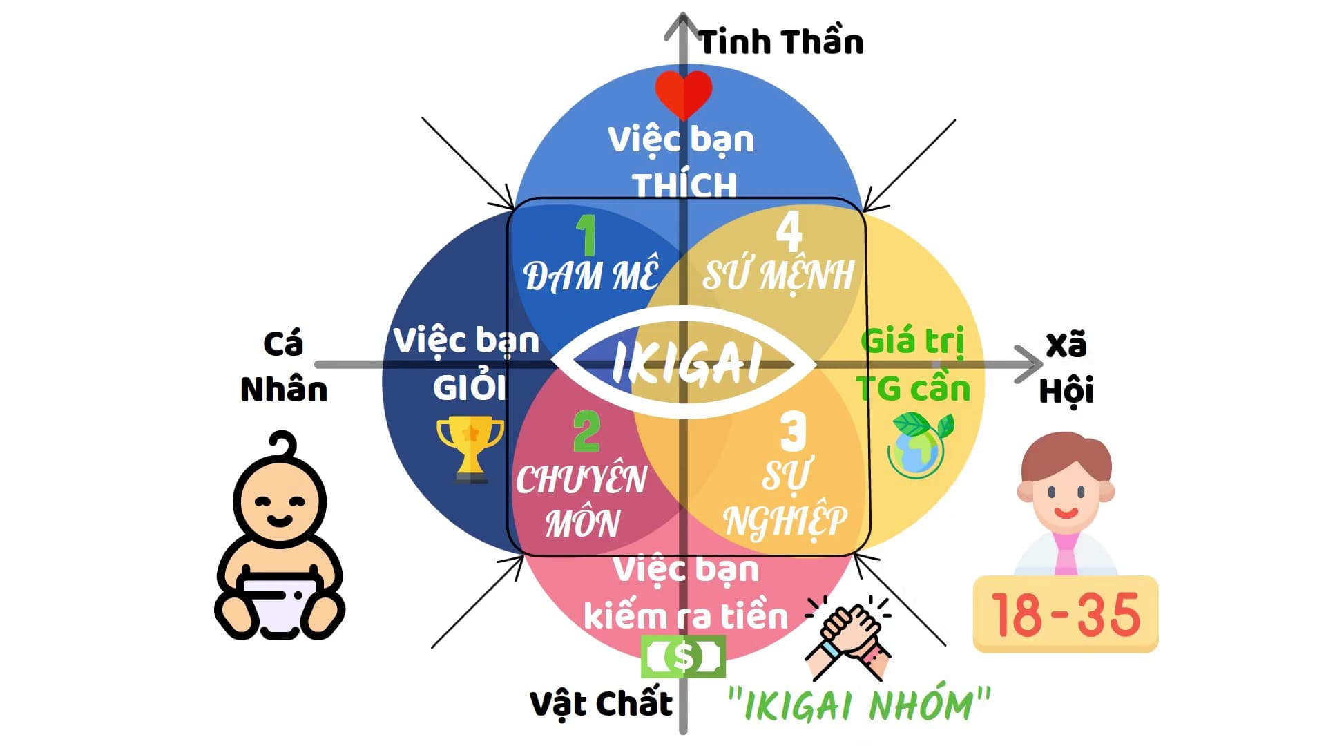 Hình minh họa
